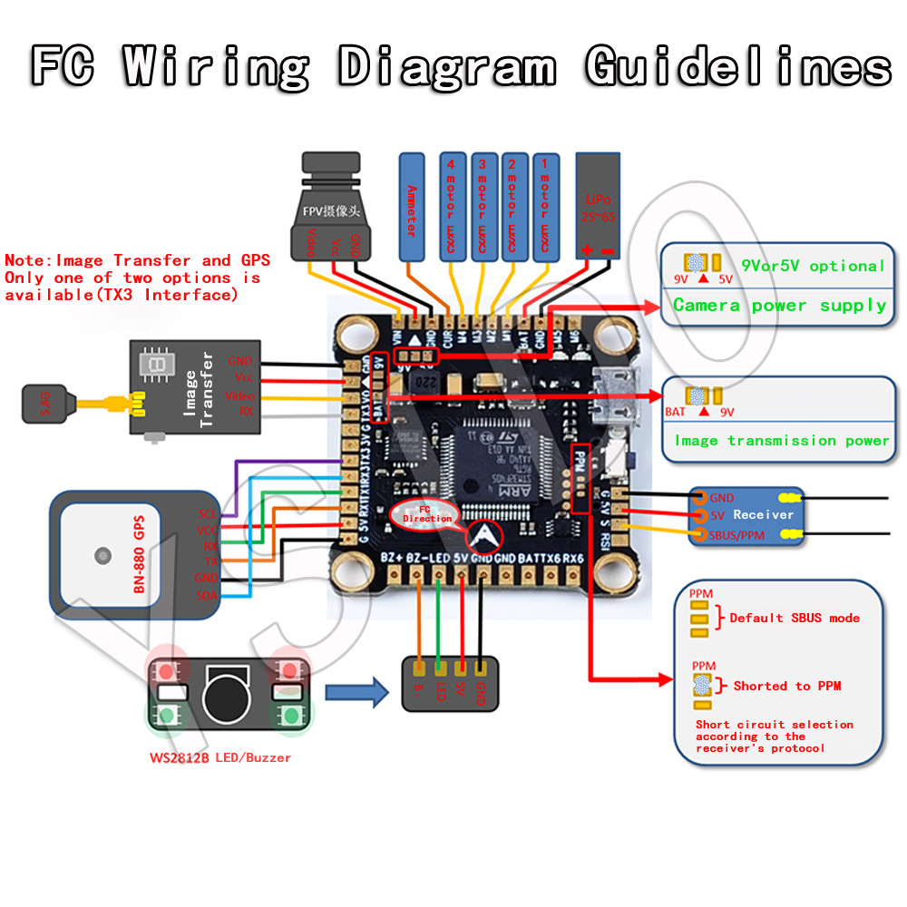 YSIDO 新しい F4 V3S プラス飛行制御 FC サポ - Betaflight Fc のレビューと価格