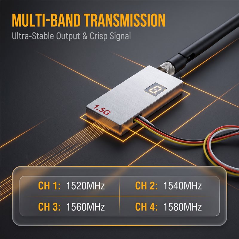 MACH-1.5G 2W FPV VTX＋アンテナ 12チャ - Drone Antenna のレビューと価格