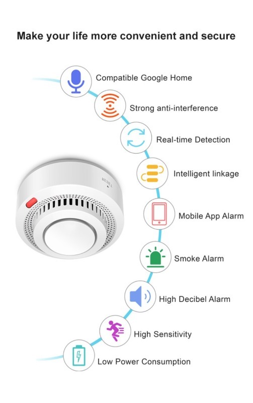 EWelink Zigbee スマート煙感知器 バッテリー駆 - Smoke Stopper のレビューと価格