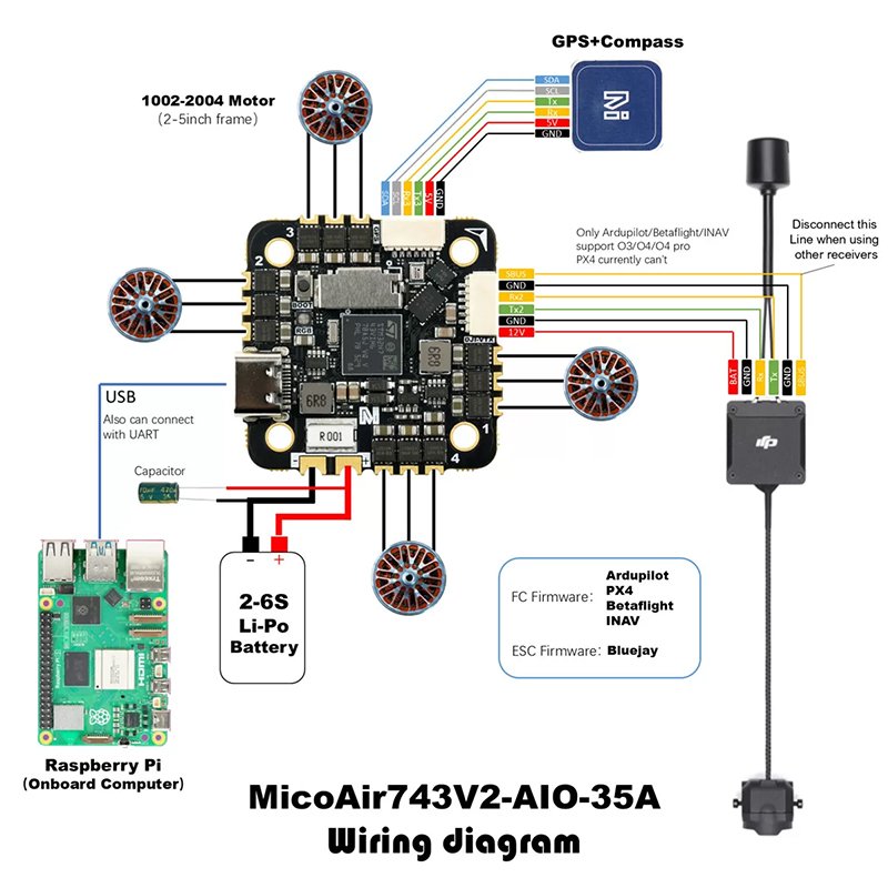 MicoAir743v2-AIO-35A H743 FCとB - Betaflight Fc のレビューと価格