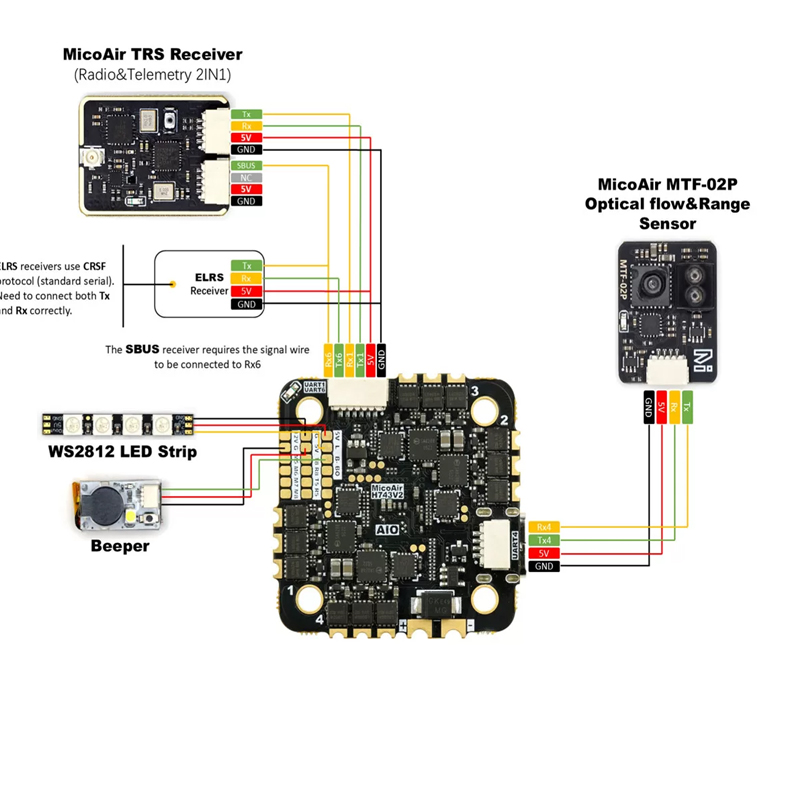 MicoAir743v2-AIO-35A H743 FCとB - Betaflight Fc のレビューと価格